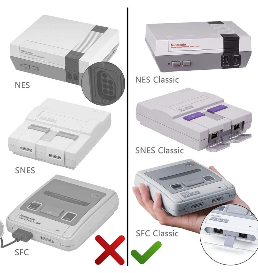 Wireless Controller for SNES/NES Mini