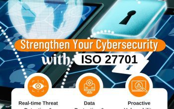 ISO 27701 Certification Services in Houston – Strengthen Data Privacy Management
