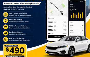 WHAT You Get for $490: Inside Zipprr’s Uber Clone Script