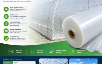 5-Layer UV Greenhouse Covering Film