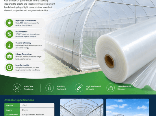 5-Layer UV Greenhouse Covering Film