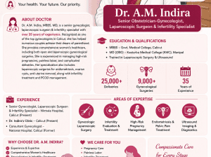 Dr. A.M. Indira – Best Gynecologist in Calicut, Kerala