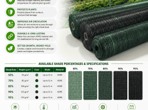 Greenhouse Shade Cloth