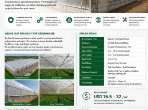 Complete Spanish-Type Greenhouse Structure with Covering & Installation